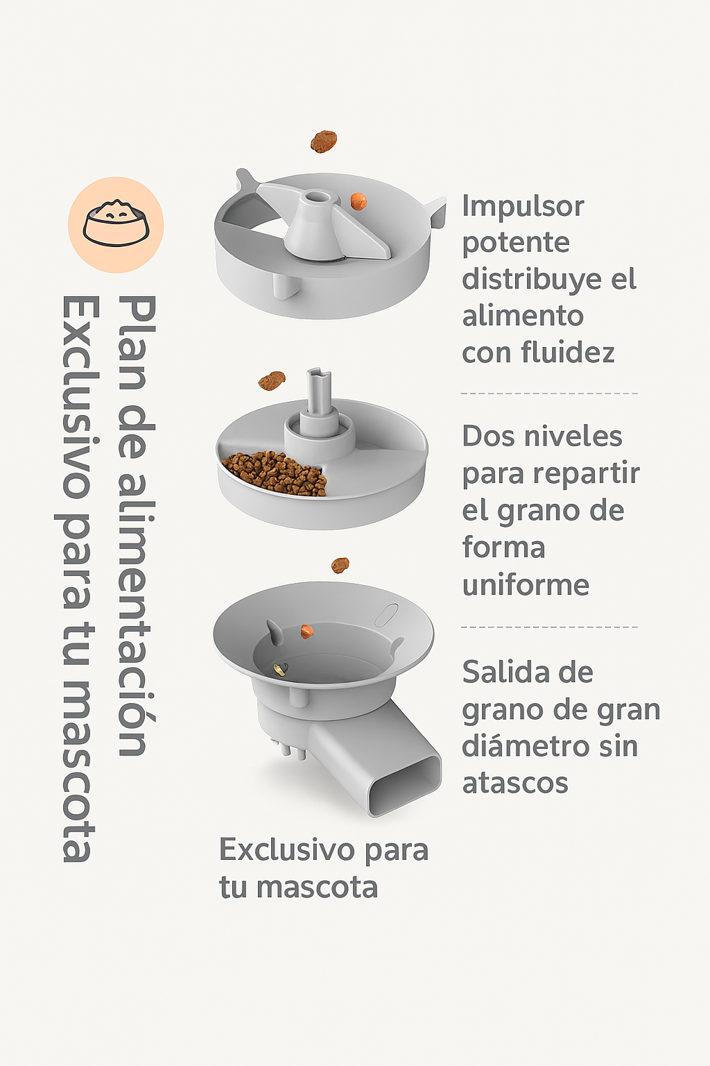 🐾COMEDERO INTELIGENTE DOBLE- Te presentamos el comedero inteligente  y con cámara!