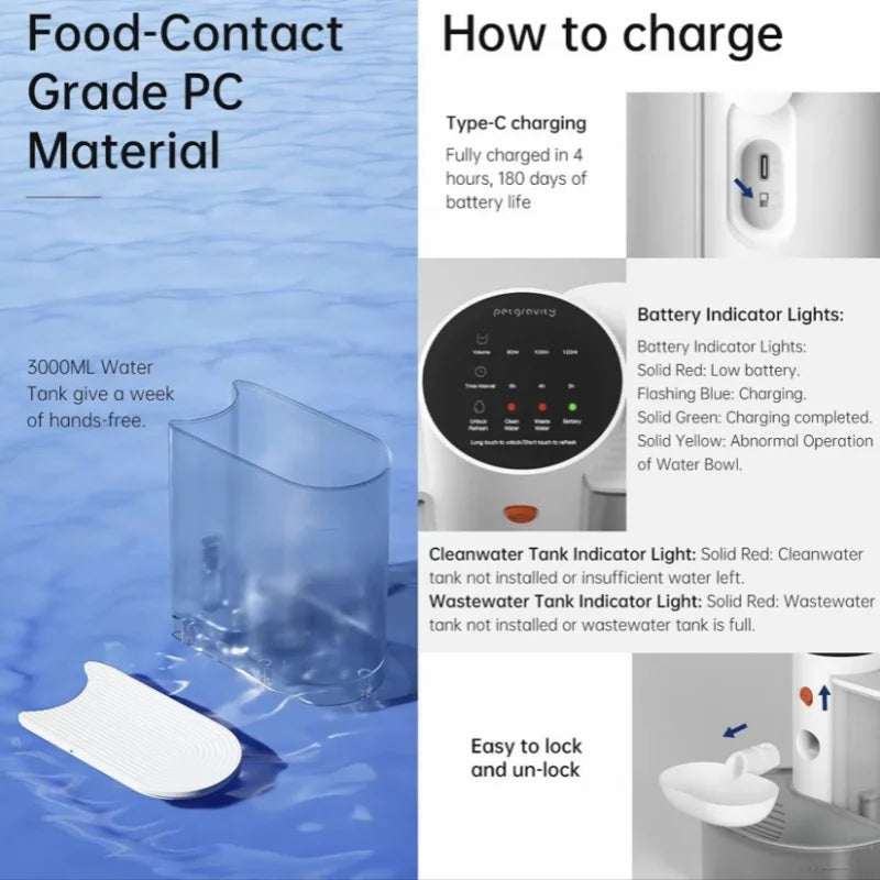 💧DISPENSADOR DE AGUA SMART - Agua fresca todo el día, sin preocuparte por rellenar.